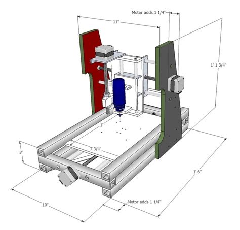 cnc machine development|cnc machine design pdf.